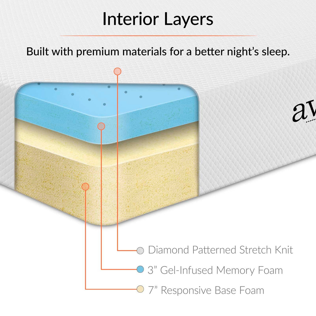 Aveline 10" California King Mattress by Modway