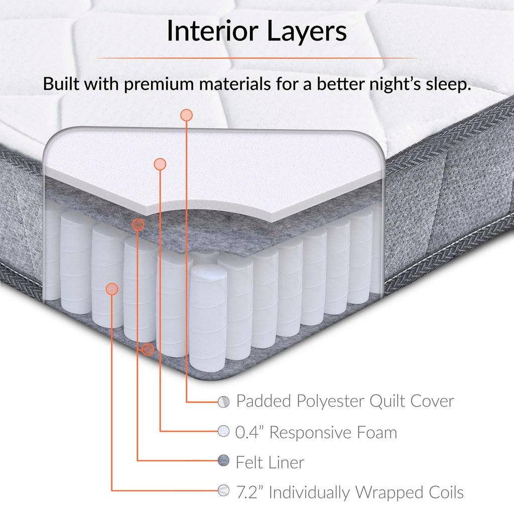 Kate 8" Twin Mattress by Modway