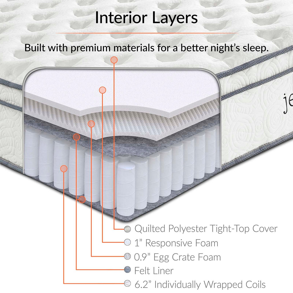 Jenna 8" Innerspring and Foam King Mattress by Modway