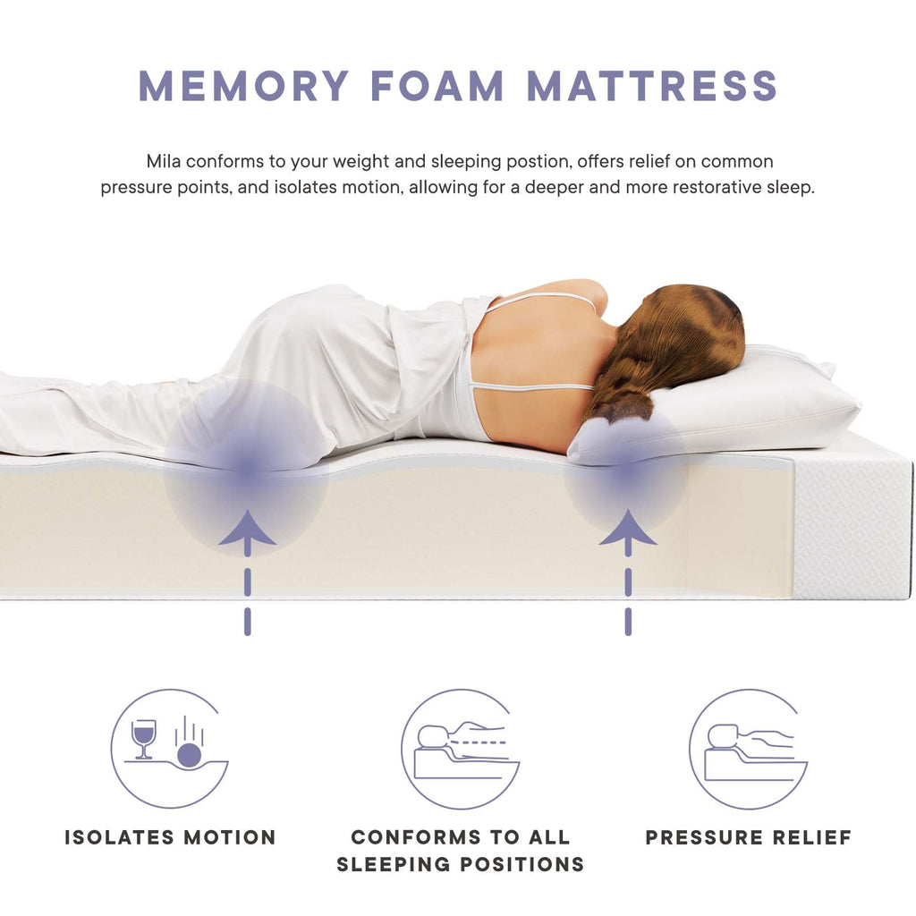 Mila 12" Full Mattress by Modway